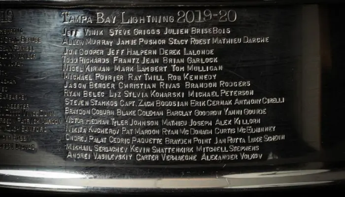 Name Engraved on the Cup